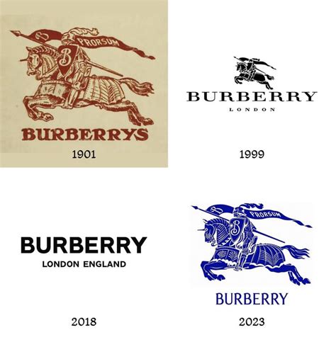 history of the brand burberry|when did burberrys become burberry.